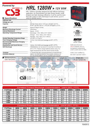 HRL1280W datasheet - specially designed for high efficient discharge application