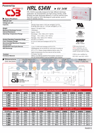 HRL634W datasheet - specially designed for high efficient discharge application
