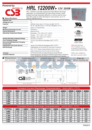 HRL12200W datasheet - specially designed for high efficient discharge application