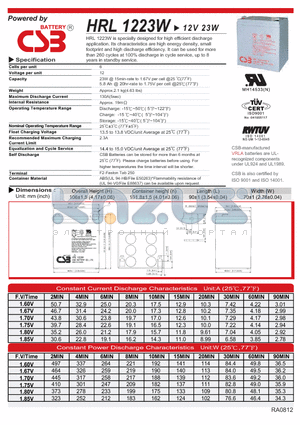 HRL1223W datasheet - specially designed for high efficient discharhe application