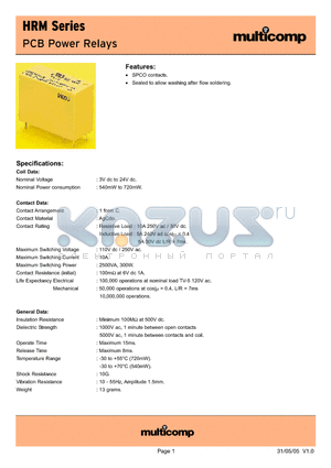 HRM-SDC12V datasheet - PCB Power Relays