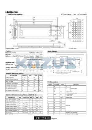 HDM20216L datasheet - 20 Character x 2 Lines, LED Backlight