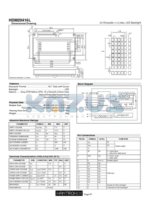 HDM20416L datasheet - 20 Character x 4 Lines, LED Backlight