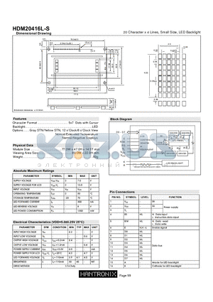 HDM20416L-S datasheet - 20 Character x 4 Lines, Small Size, LED Backlight