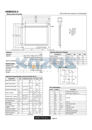 HDM3224-5 datasheet - 320 X 240 Dots Graphics LED Backlight