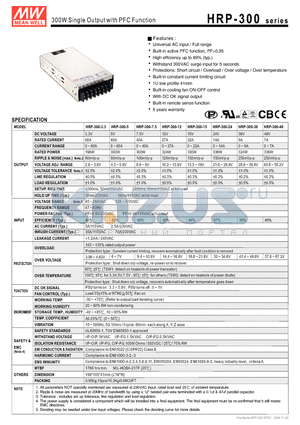 HRP-300-15 datasheet - 300W Single Output with PFC Function