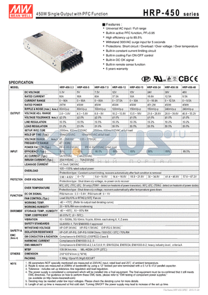 HRP-450-12 datasheet - 450W Single Output with PFC Function