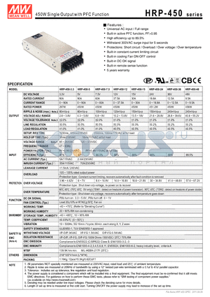 HRP-450-36 datasheet - 450W Single Output with PFC Function