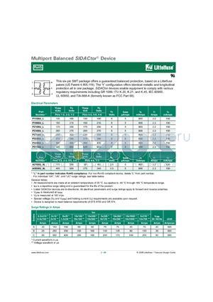 P2706U_L datasheet - Multiport Balanced SIDACtor