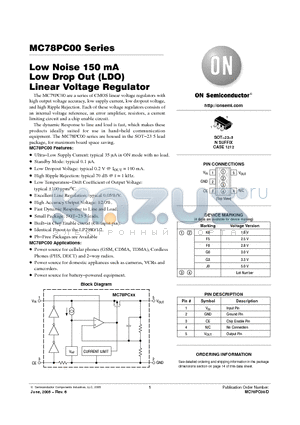 MC78PC50NTR datasheet - Low Noise 150 mA Low Drop Out (LDO) Linear Voltage Regulator