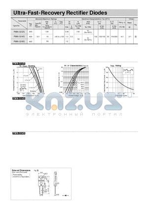 FMN-G14S datasheet - Ultra-Fast-Recovery Rectifier Diodes