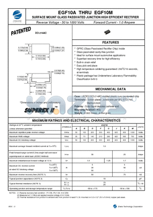 EGF10F datasheet - SURFACE MOUNT GLASS PASSIVATED JUNCTION HIGH EFFICIENT RECTIFIER