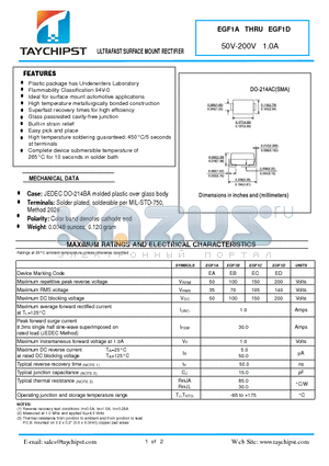 EGF1A datasheet - ULTRAFAST SURFACE MOUNT RECTIFIER