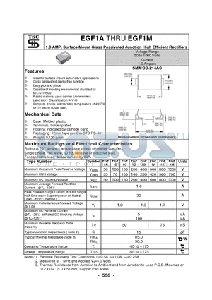 EGF1B datasheet - 1.0 AMP. Surface Mount Glass Passivated Junction High Efficient Rectifiers