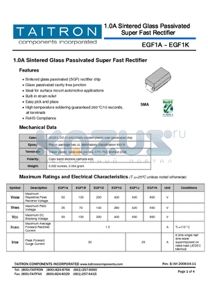 EGF1A datasheet - 1.0A Sintered Glass Passivated Super Fast Rectifier