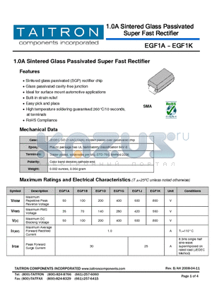 EGF1D datasheet - 1.0A Sintered Glass Passivated Super Fast Rectifier