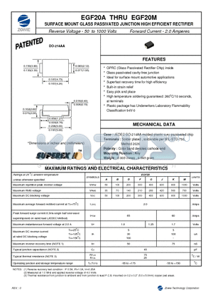 EGF20M datasheet - SURFACE MOUNT GLASS PASSIVATED JUNCTION HIGH EFFICIENT RECTIFIER