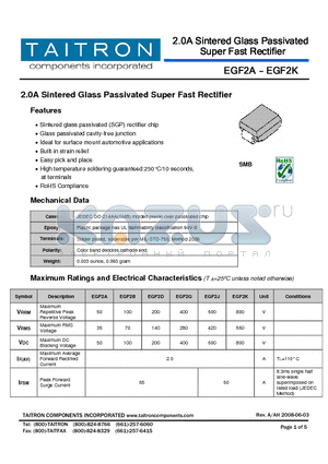 EGF2B datasheet - 2.0A Sintered Glass Passivated Super Fast Rectifier