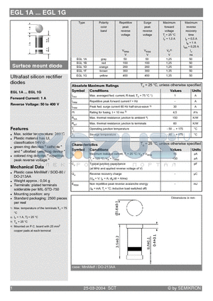 EGL1A datasheet - Ultrafast silicon rectifier diodes