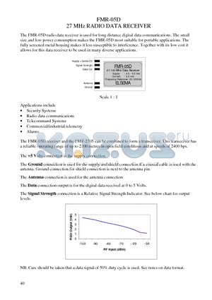 FMR-05D datasheet - Radio data receiver