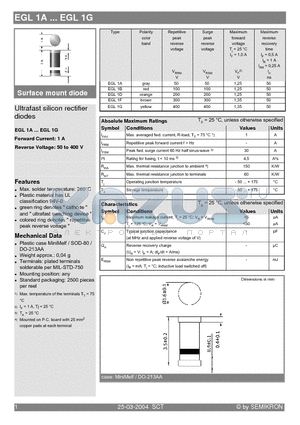 EGL1D datasheet - Ultrafast silicon rectifier diodes