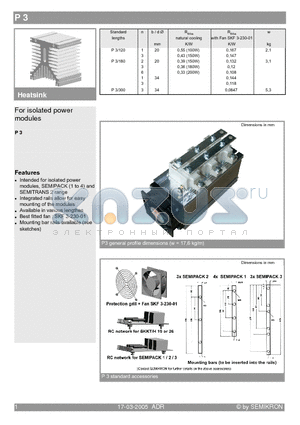 P3-120 datasheet - For isolated power modules