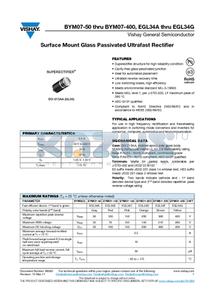 EGL34D datasheet - Surface Mount Glass Passivated Ultrafast Rectifier