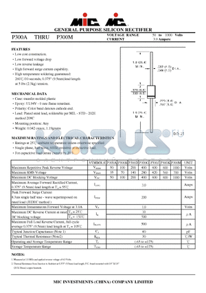 P300G datasheet - GENERAL PURPOSE SILICON RECTIFIER