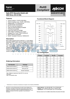 MASW-007073-0001TR datasheet - GaAs SP4T Absorptive Switch with ASIC Driver, DC-3.0 GHz