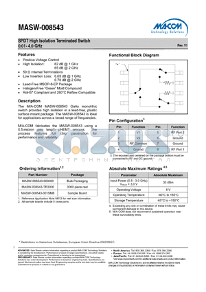 MASW-008543 datasheet - SPDT High Isolation Terminated Switch 0.01- 4.0 GHz