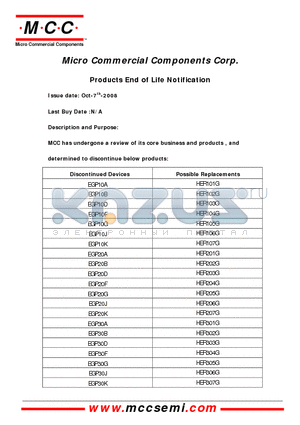 EGP10A_08 datasheet - 1.0 Amp Glass Passivated High Efficient Rectifiers 50 to 800 Volts