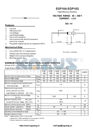 EGP10A datasheet - High Efficiency Rectifiers