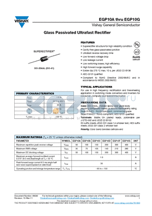 EGP10B datasheet - Glass Passivated Ultrafast Rectifier