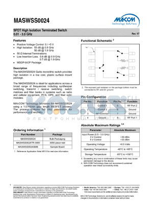 MASWSS0024 datasheet - SPDT High Isolation Terminated Switch