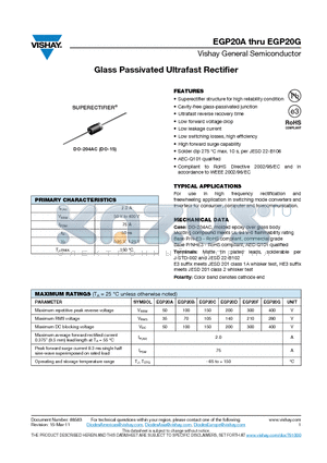 EGP20C datasheet - Glass Passivated Ultrafast Rectifier