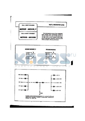 MC833F datasheet - DUAL 4 INPUT EXPANER