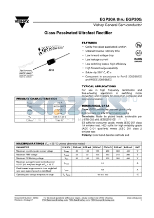 EGP30A datasheet - Glass Passivated Ultrafast Rectifier