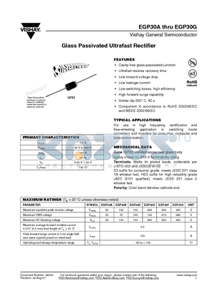 EGP30C datasheet - Glass Passivated Ultrafast Rectifier