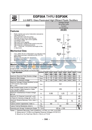 EGP30D datasheet - 3.0 AMPS. Glass Passivated High Efficient Plastic Rectifiers