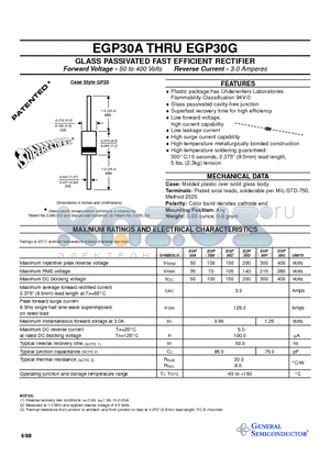 EGP30F datasheet - GLASS PASSIVATED FAST EFFICIENT RECTIFIER