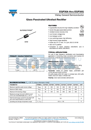 EGP30F datasheet - Glass Passivated Ultrafast Rectifier