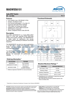 MASWSS0151 datasheet - GaAs SPDT Switch DC - 3.0 GHz