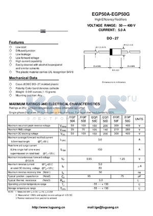 EGP50A datasheet - High Efficiency Rectifiers