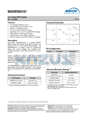 MASWSS0167TR-3000 datasheet - 2.5 V GaAs SPDT Switch 0.5 - 3.0 GHz