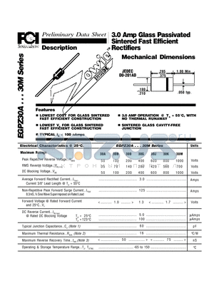 EGPZ30B datasheet - 3.0 Amp Glass Passivated Sintered Fast Efficient Rectifiers Mechanical Dimensions