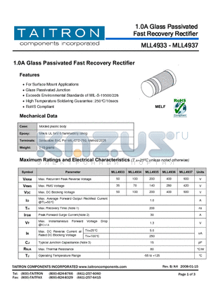 MLL4933 datasheet - 1.0A Glass Passivated Fast Recovery Rectifier