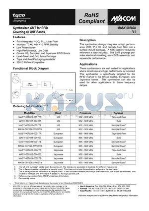 MASY-007028-000200 datasheet - Synthesizer, SMT for RFID Covering all UHF Bands