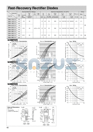 FMU-16R datasheet - Fast-Recovery Rectifier Diodes