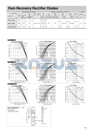 FMU-G26S datasheet - Fast-Recovery Rectifier Diodes