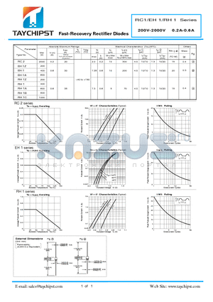 EH1A datasheet - Fast-Recovery Rectifier Diodes